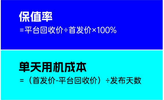 红米手机 完美移植华为
:48款手机用机成本对比：苹果与部分安卓旗舰相当；三星手机成“跳水王”