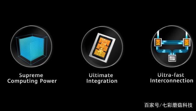 华为手机的gpu怎么养华为什么时候再出5g手机-第2张图片-太平洋在线下载