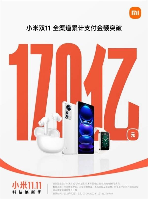 华为手机天猫双11销量
:小米双十一全渠道累计支付金额突破170亿