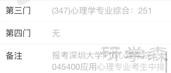 富聊答题苹果版:最新深圳大学应用心理347心理学专业综合考研经验真题资料分享