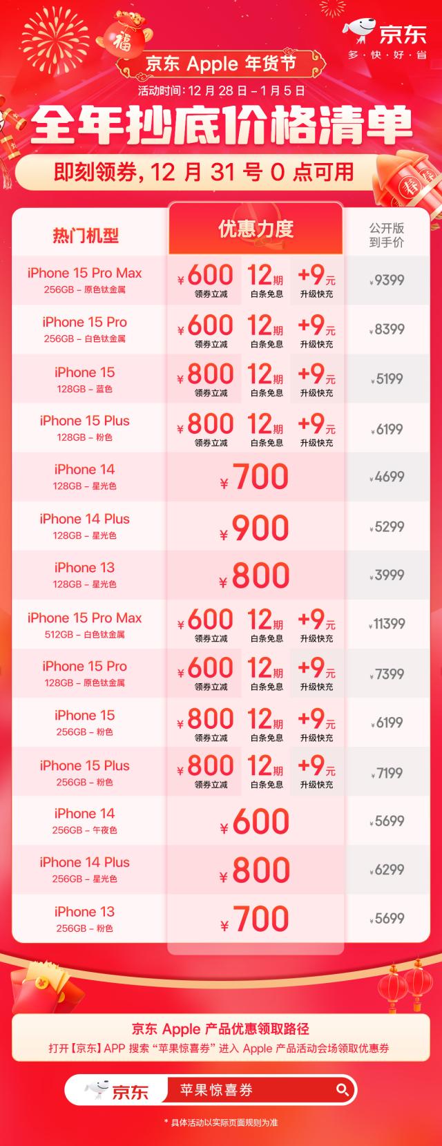 苹果x降价新闻iphonex还会降价吗