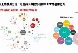 逆逆客手机客户端逆客手机是什么牌子