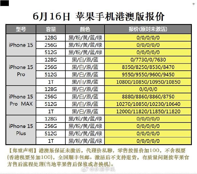 苹果S版那个国家美版苹果T版V版S版哪个好