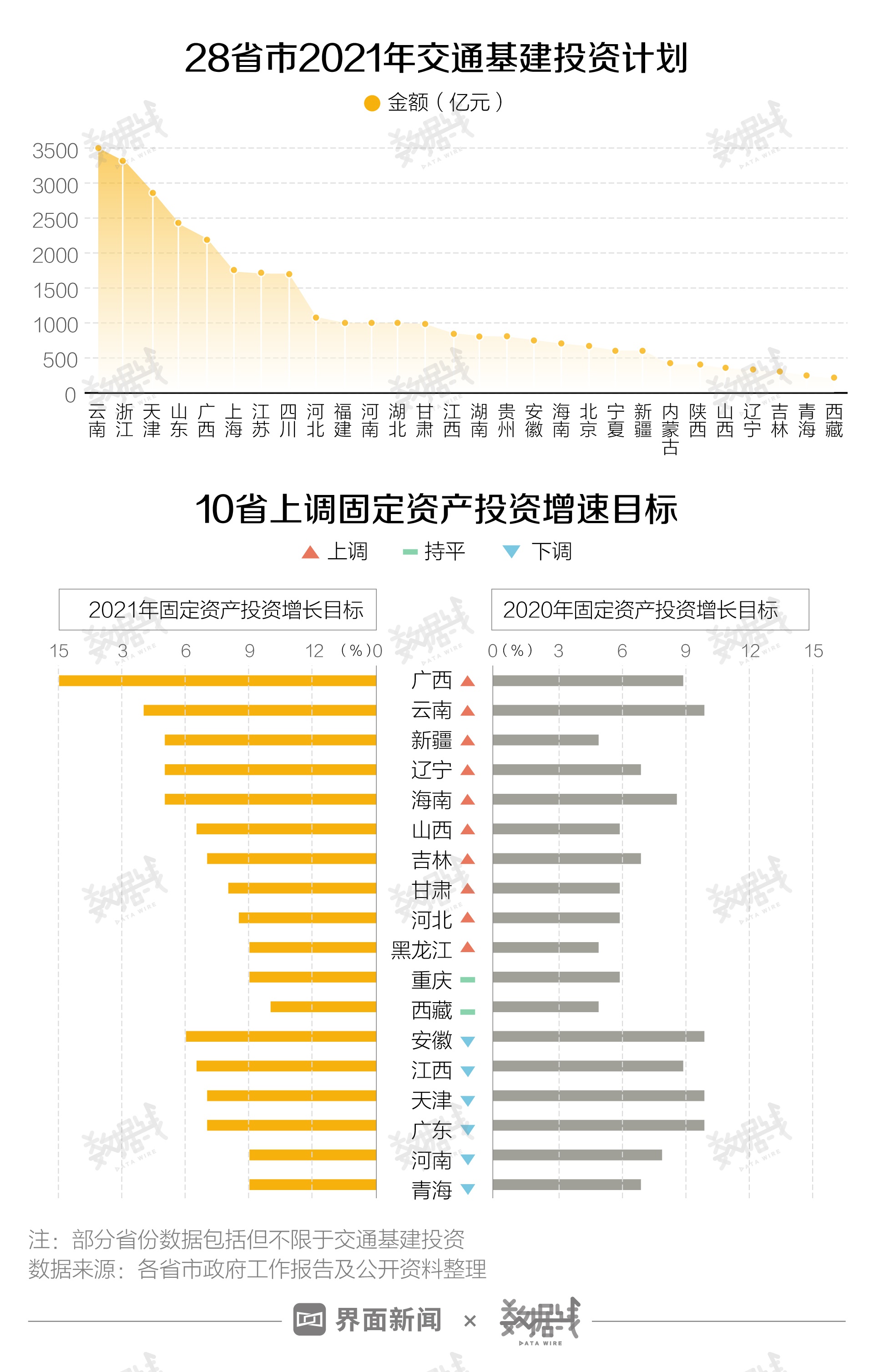 同花顺渤海证券手机版下载渤海证券同花顺交易软件下载-第2张图片-太平洋在线下载
