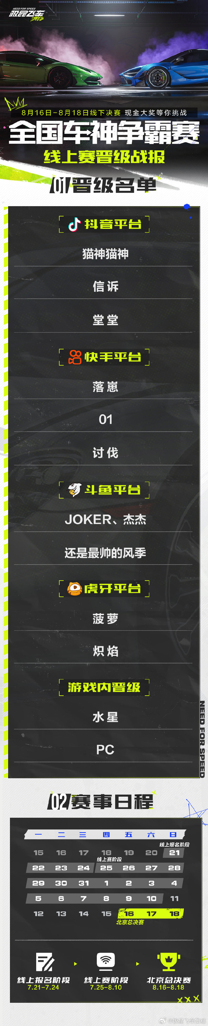 车神争霸手机版下载教程的简单介绍