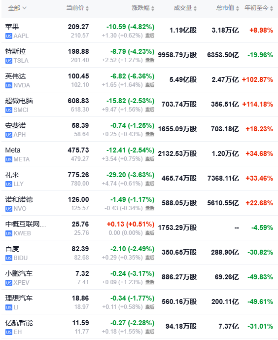 6盘ios客户端爱思助手下载苹果版-第2张图片-太平洋在线下载
