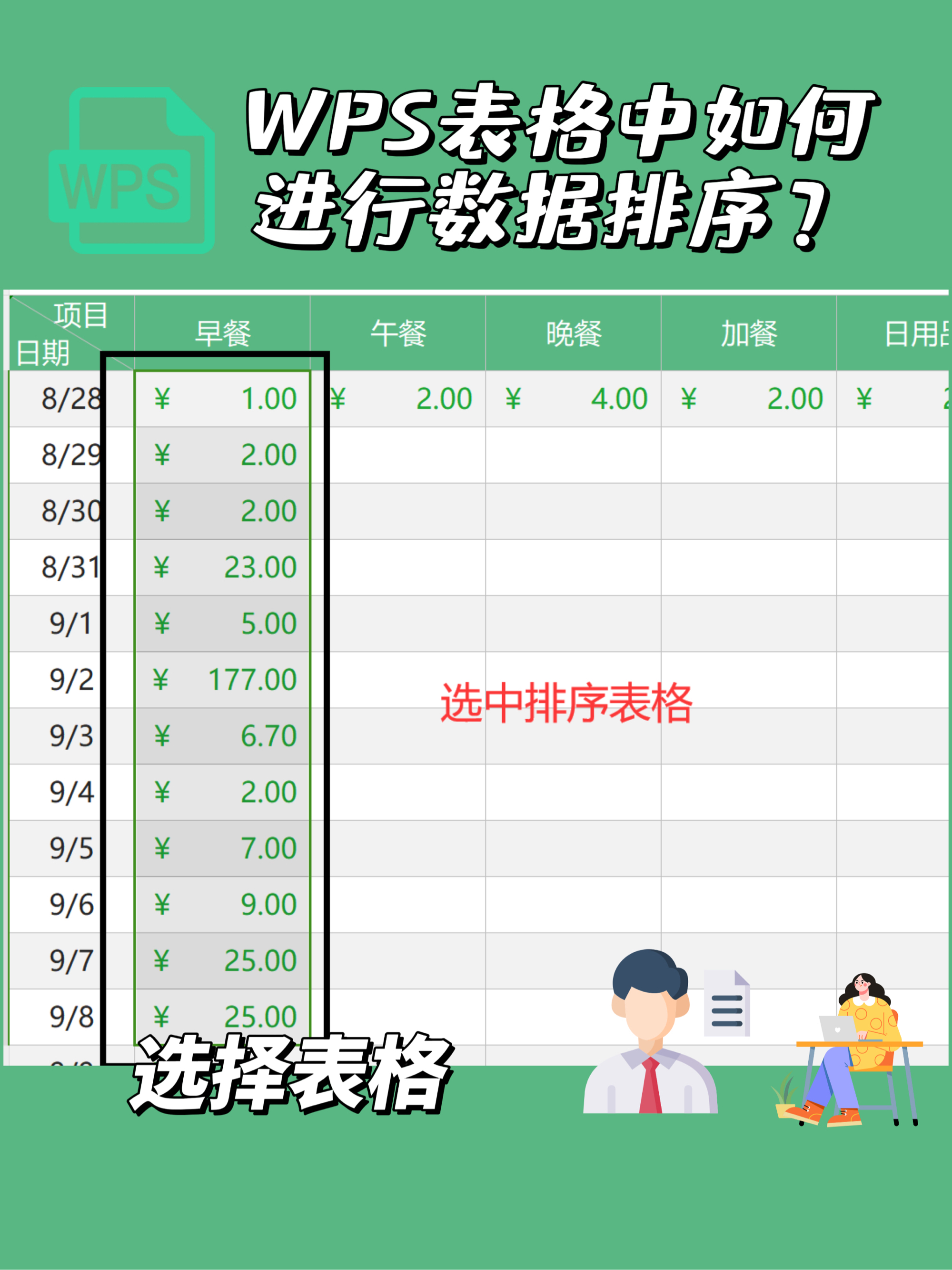 苹果版wps表格系统苹果手机上编辑word文档