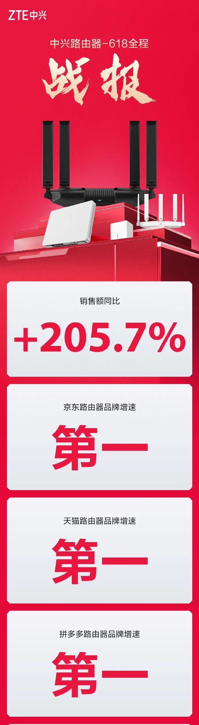 zte网卡客户端驱动ztek官网驱动下载-第2张图片-太平洋在线下载
