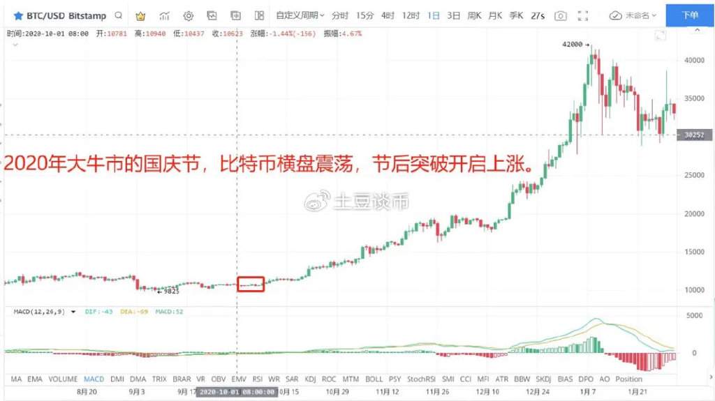币币盈苹果版币赢app官网下载安装