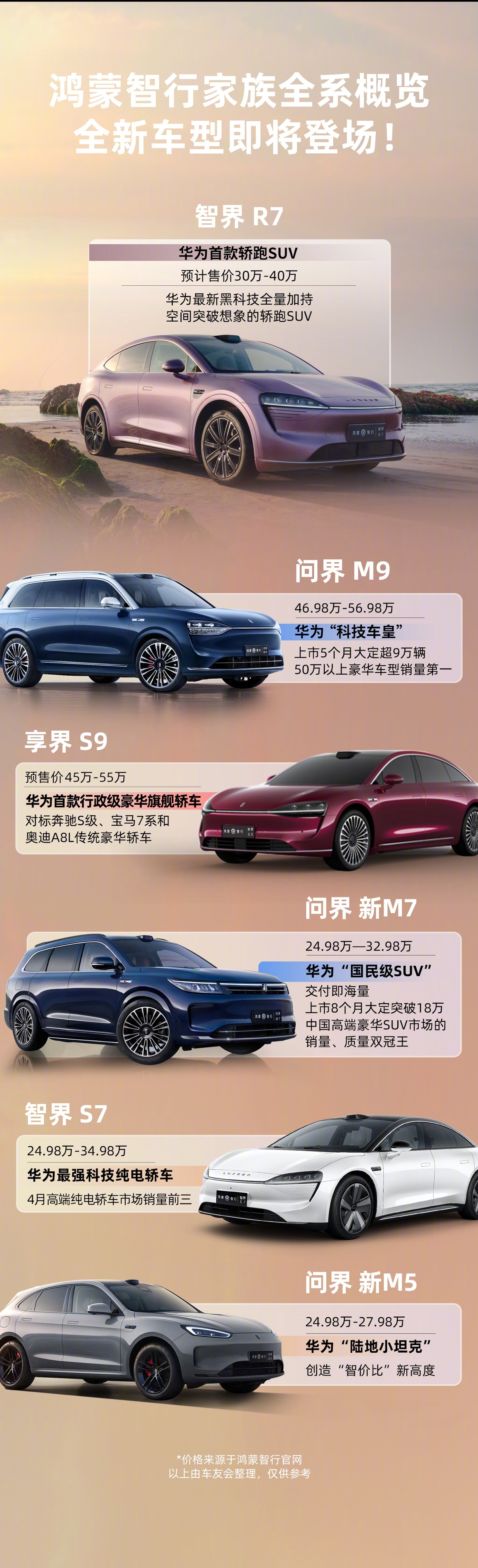 火力全开要会员吗手机版火力全开二城市狂热无限金币