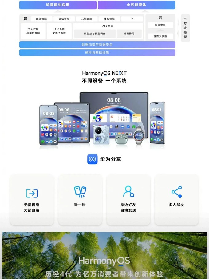 华为怎么玩萤火突围手机版用华为账号登录的游戏如何用模拟器玩-第2张图片-太平洋在线下载