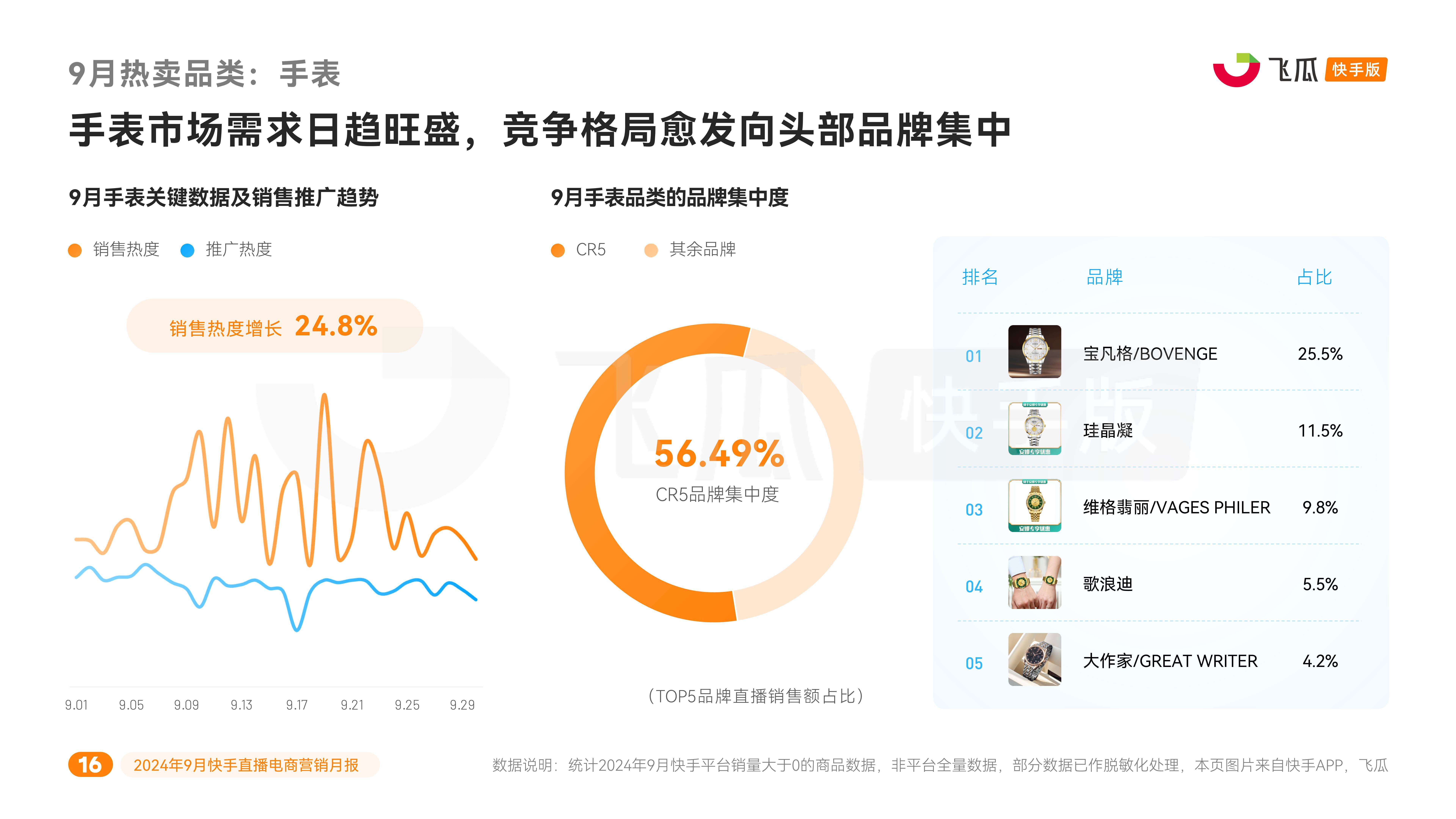 快手热度软件苹果版快手涨永久活粉软件苹果版-第2张图片-太平洋在线下载