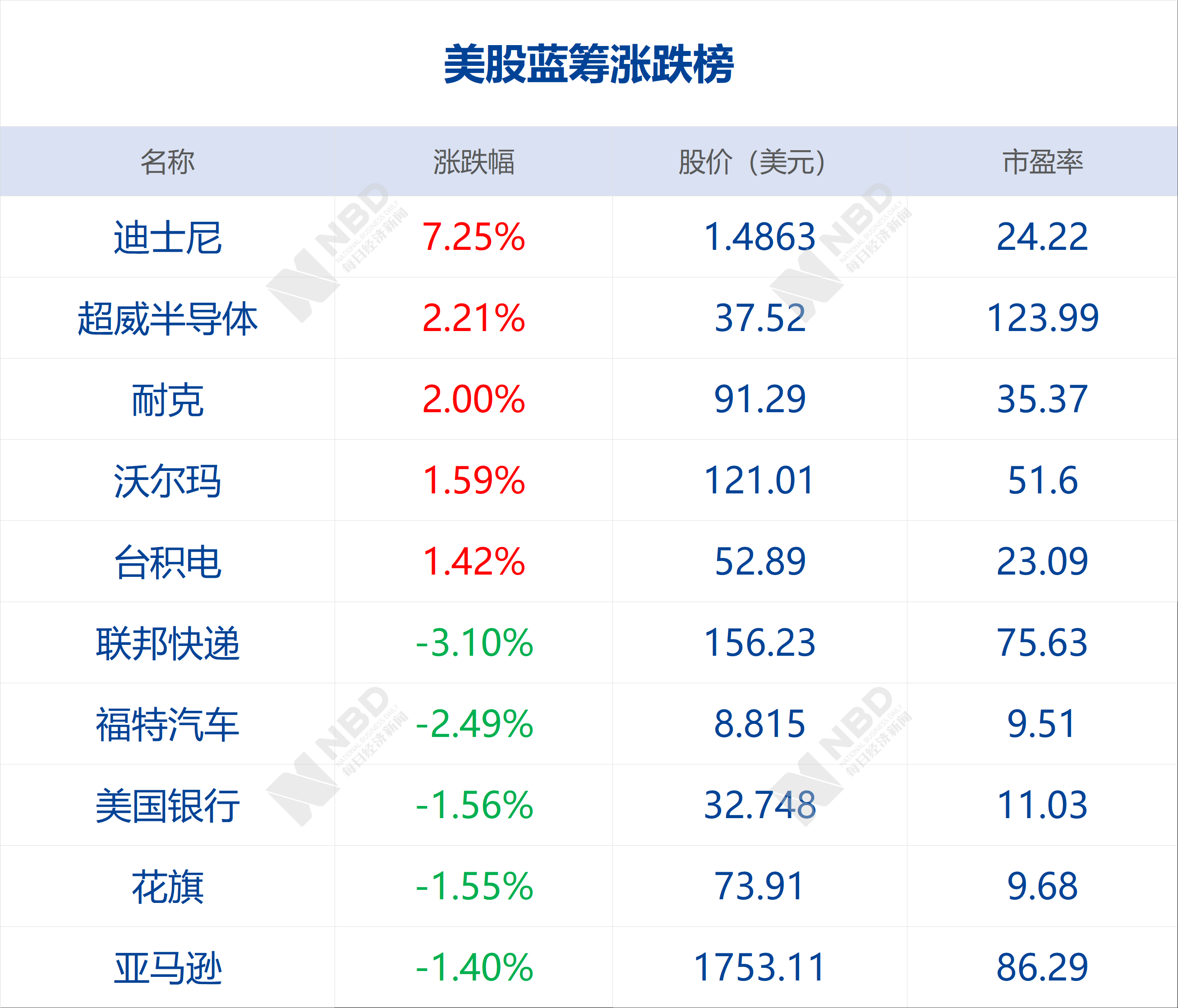 快三计划客户端快三人工计划软件