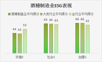 安E财富客户端恒天财富客户端app下载