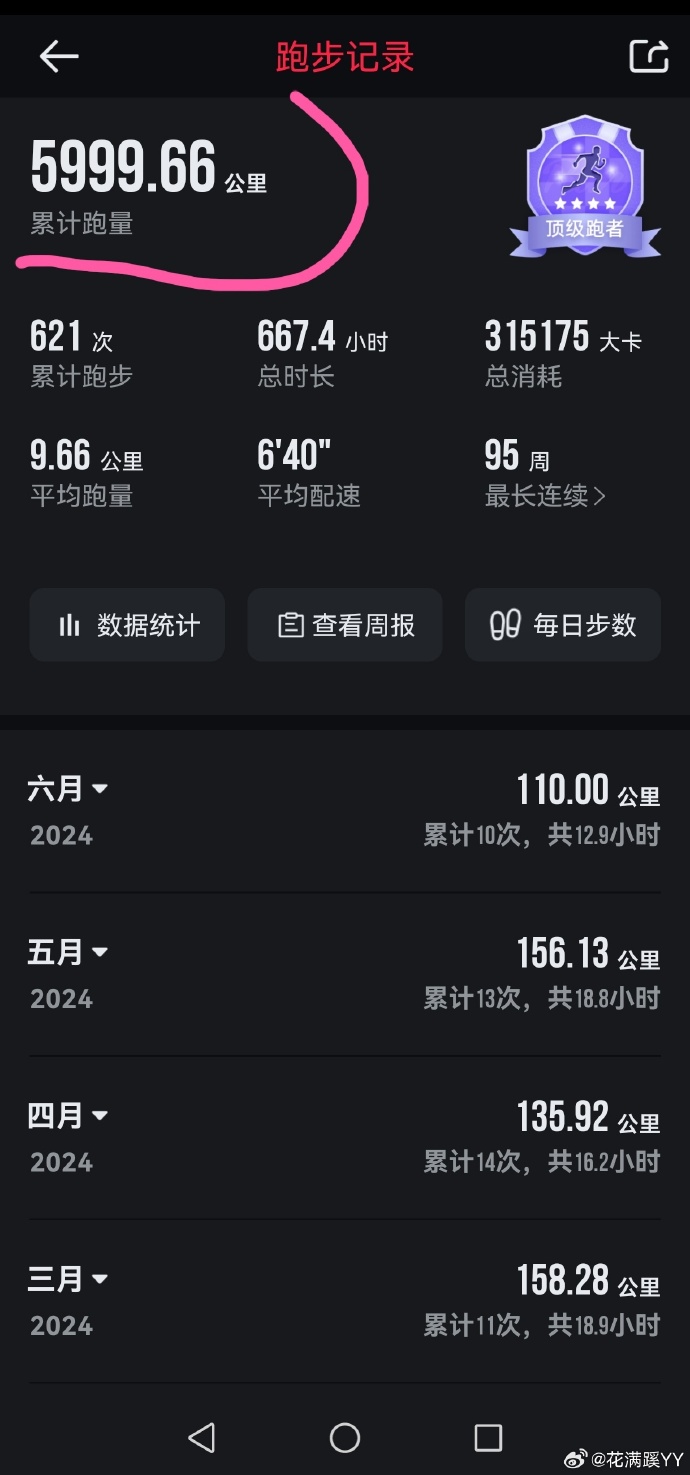 悦跑圈客户端悦跑圈官方网站