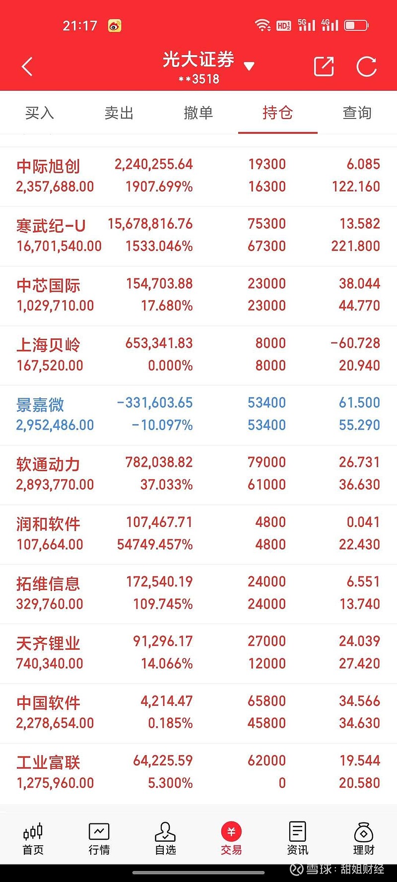 长城证券交易软件手机版长城证券官网电脑版软件下载官网
