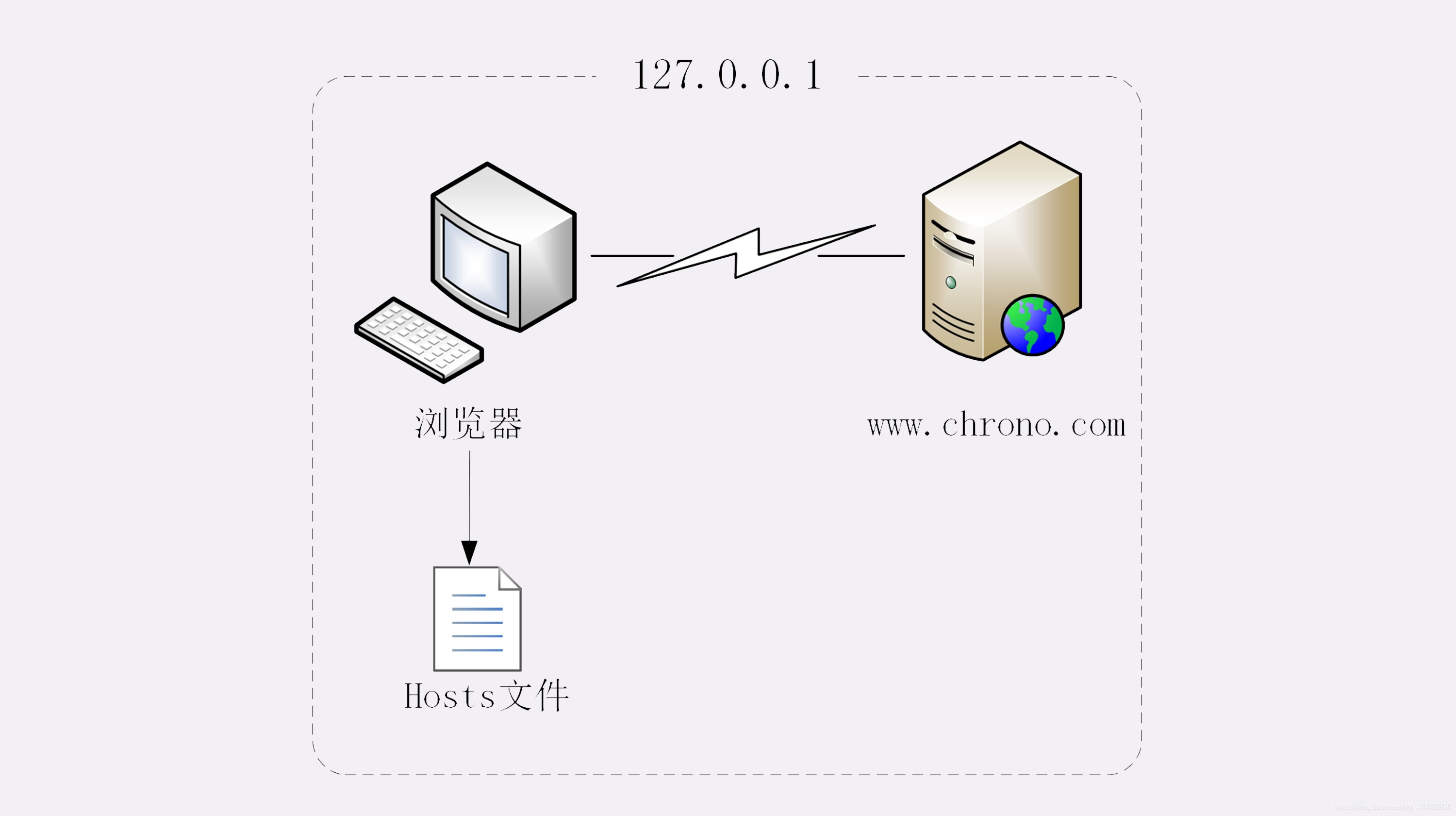 net客户端websocketwebsocketclient软件下载