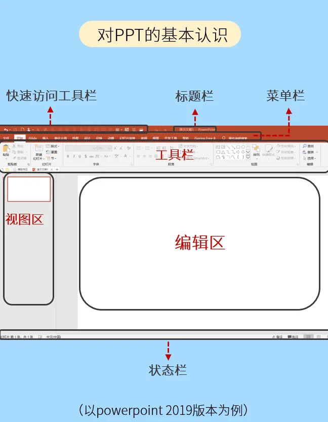 手机版ppt教程手机版ppt怎么做