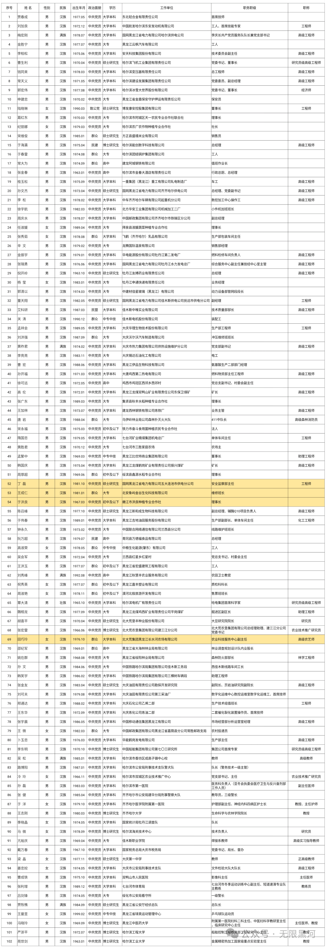 js邮箱客户端java邮件客户端